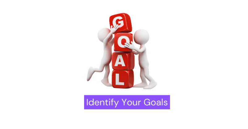 Identify Your Digital marketing Goals 