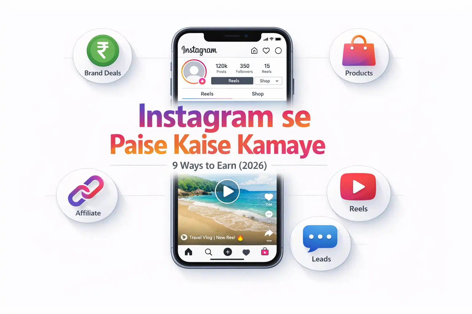 Instagram se paise kaise kamaye Proven Ways