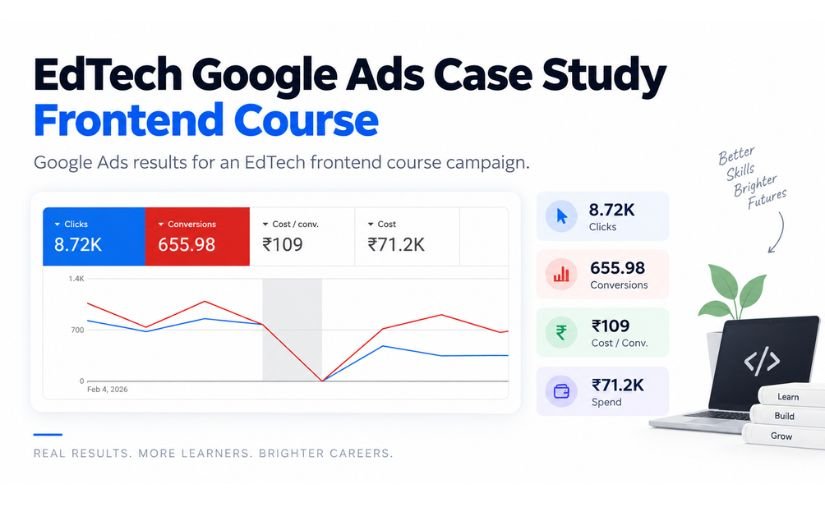 EdTech Google Ads Case Study