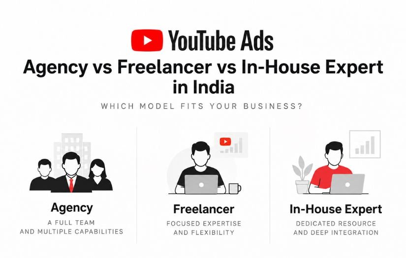 YouTube Ads Agency vs Freelancer vs In-House Expert in India